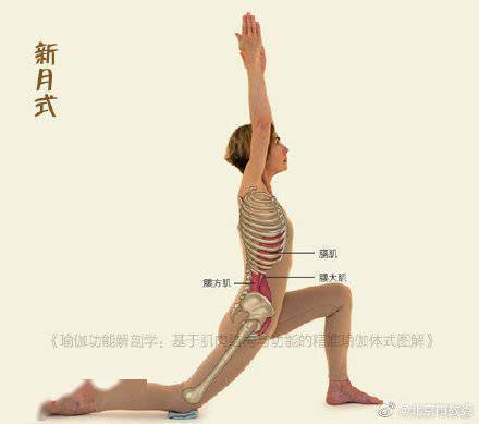 压力|6个瑜伽动作缓解一天疲惫