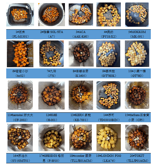 样品|20款料理机测评：九阳样品糊锅，好太太、苏泊尔有烫伤隐患