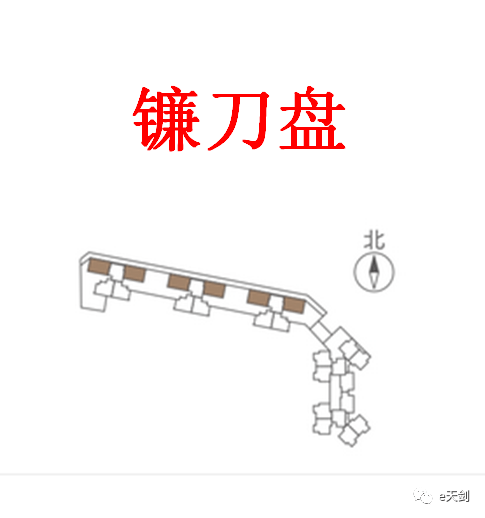 这个镰刀盘尚能安否