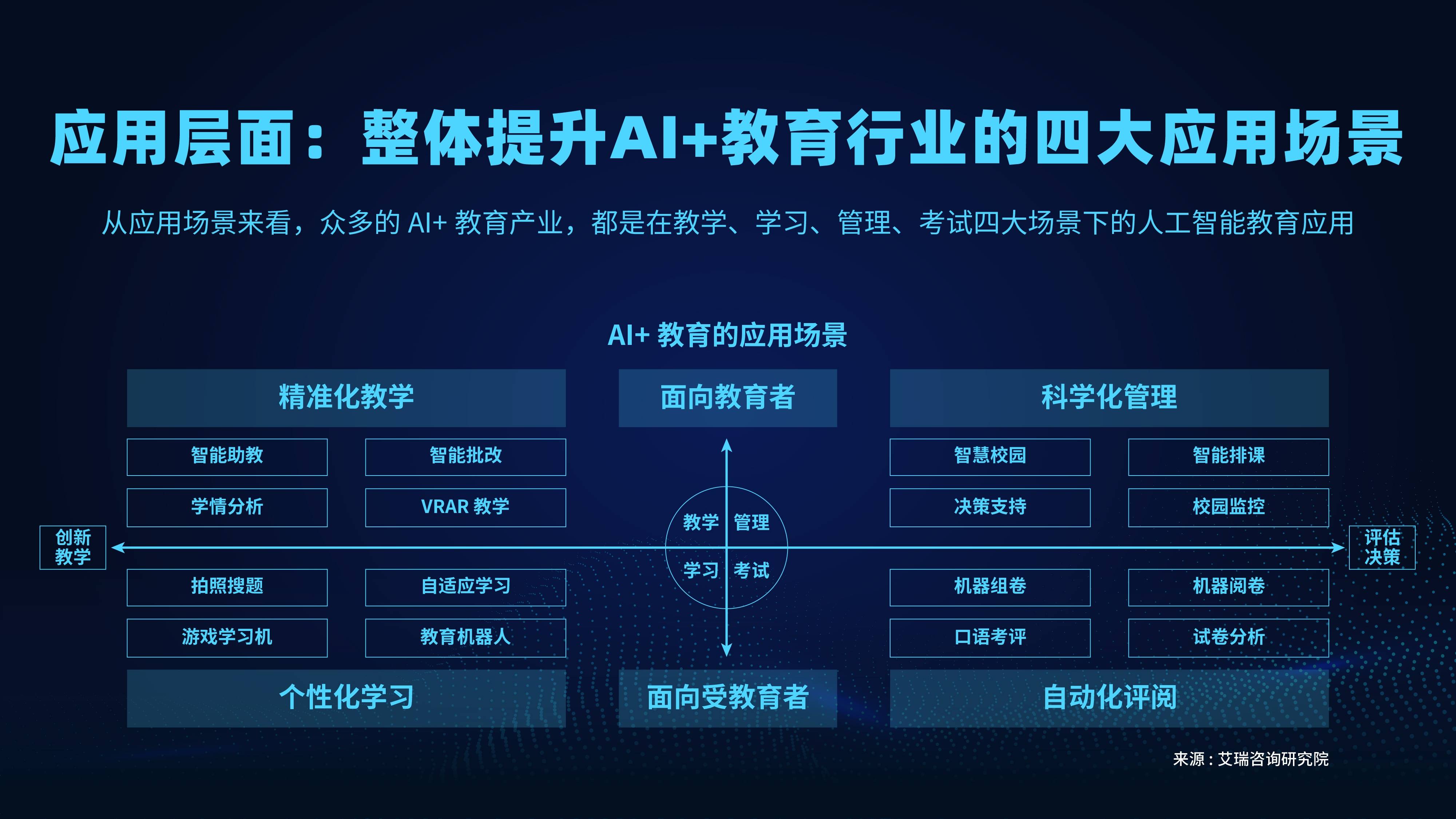 教育|掌门教育在沪发布会宣布成立SaaS事业部 加速推进新战略布局