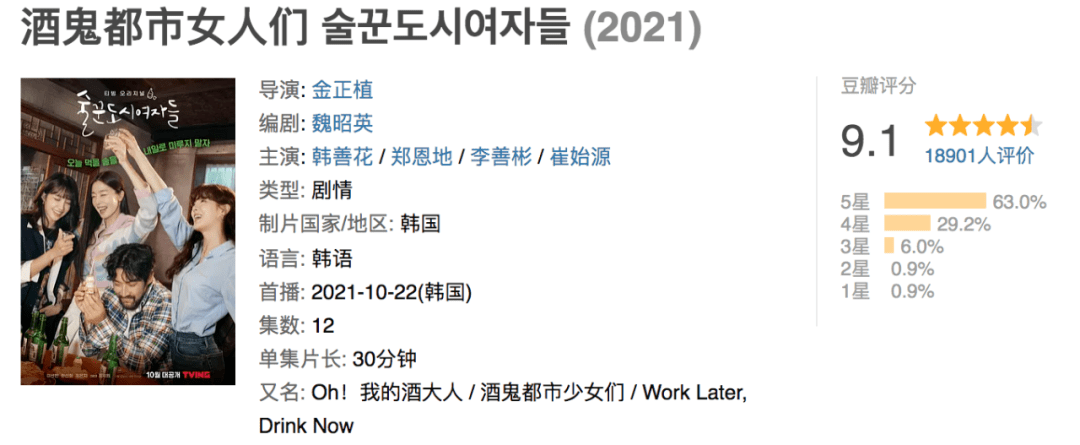 世真|9.1分女性剧，她们又疯又治愈！