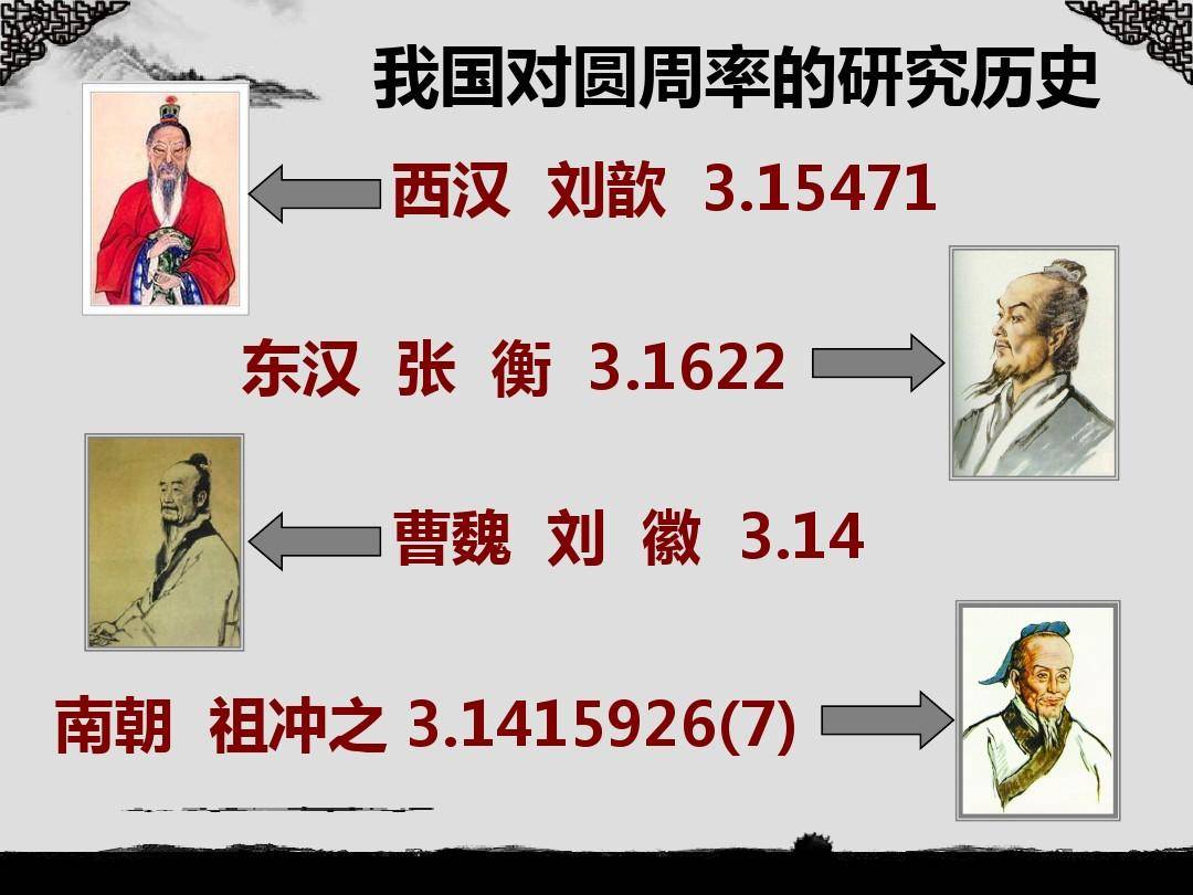 小数点后62.8万亿位！不断刷新的圆周率，未来会被算尽吗？_搜狐网