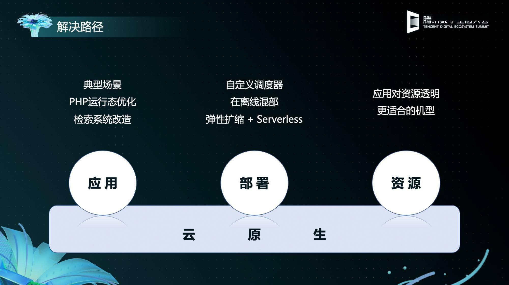 大会|作业帮受邀出席腾讯数字生态大会 与腾讯云等联合发布云原生“白皮书 ”