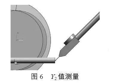 搖籃式五軸加工中心機床精度標定方法解析_迴轉_轉檯_標準