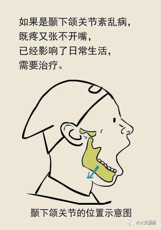 冷风一吹，嘴张不开了？可能是颞下颌关节紊乱所致_牙齿_因素_肌肉