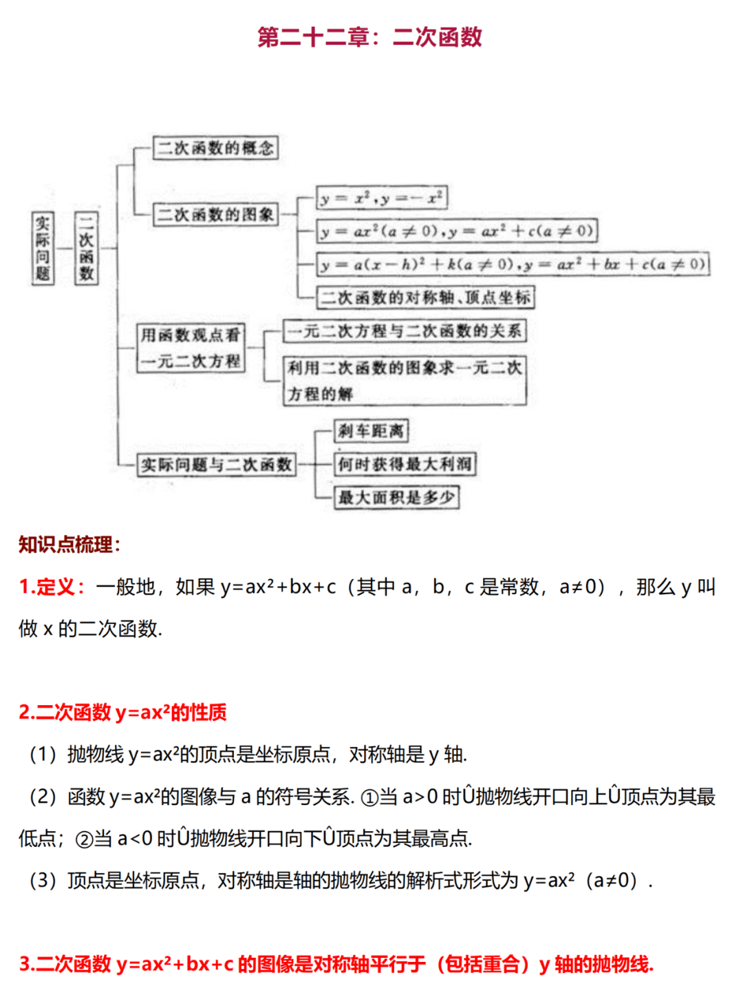 考点|九年级数学上册期末考点重点精讲汇总！