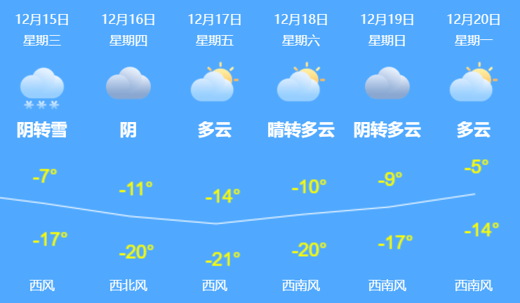 电热毯|揪心！2个孩子接连烫伤！这个“元凶”不少人都在用