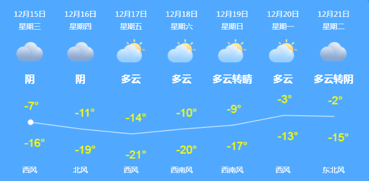 石国|紧急提醒！别再用了！这些药品被注销