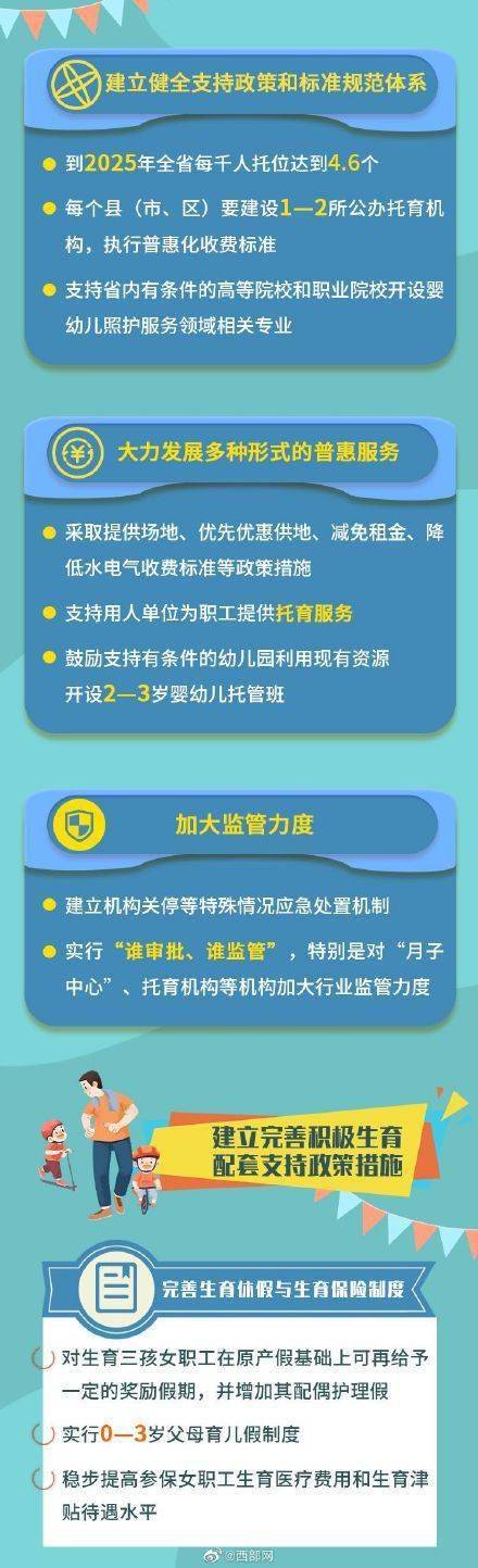 生育|陕西三孩生育政策及配套支持措施来了