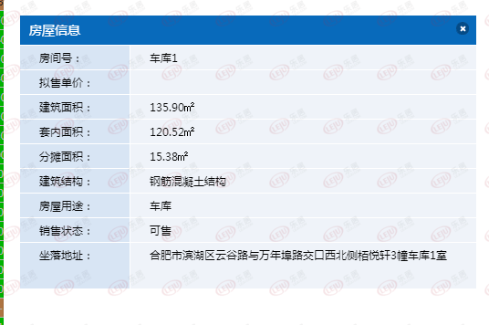 总价最高159万 合肥 天价 车库背后的故事曝光 车位 置地 储藏室