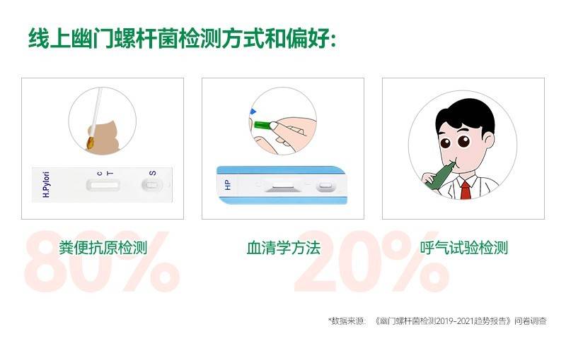 深圳健康证办理：城市活力背后的守护者