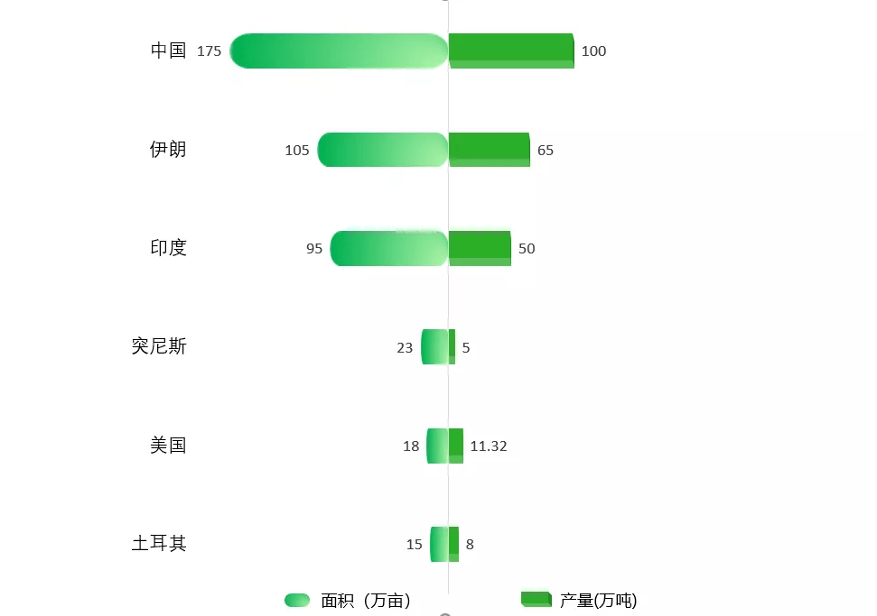 2021���ҹ�ʯ���ҵչ��������