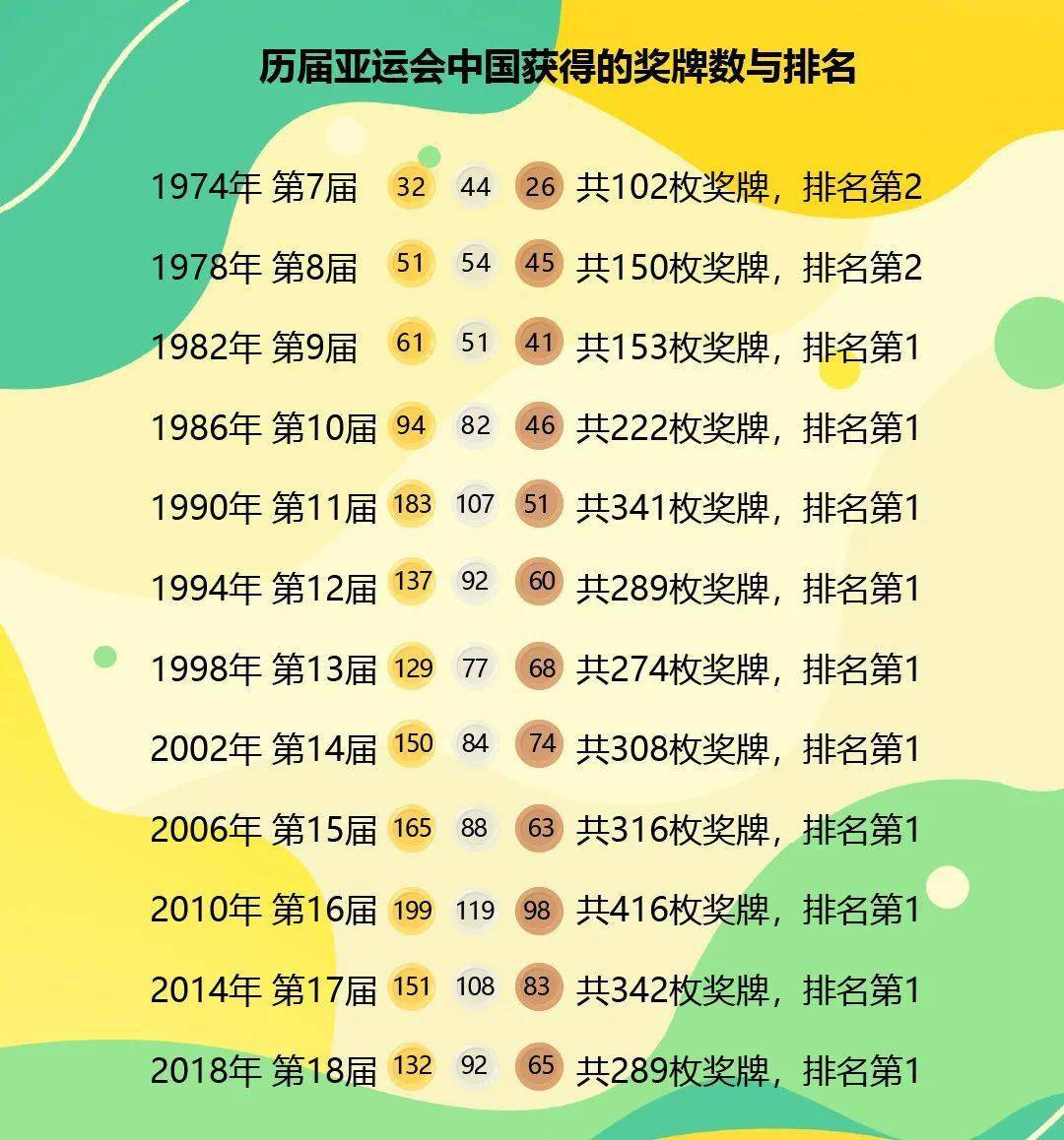 青少年宫我是亚运小主人活动