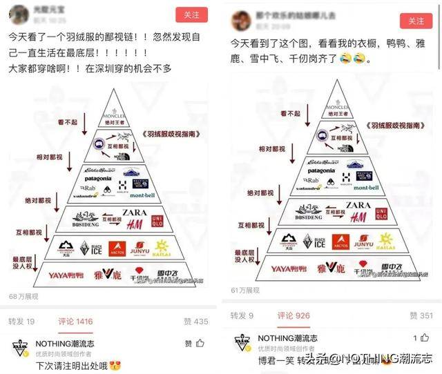羽绒服歧视指南到底歧视的是什么