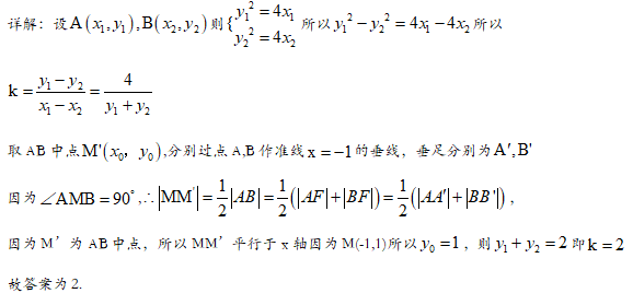 中点|高中数学丨圆锥曲线六大常考题型+解题方法+经典例题