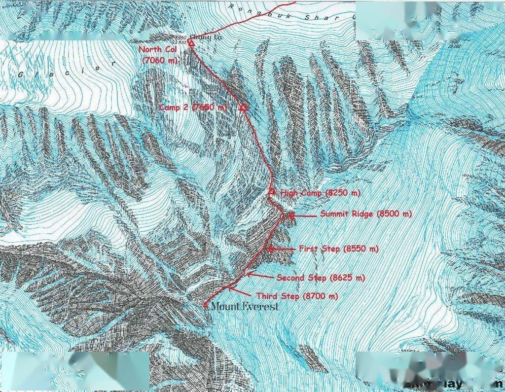 中國尼泊爾珠穆朗瑪峰登山線路比較2022年版本