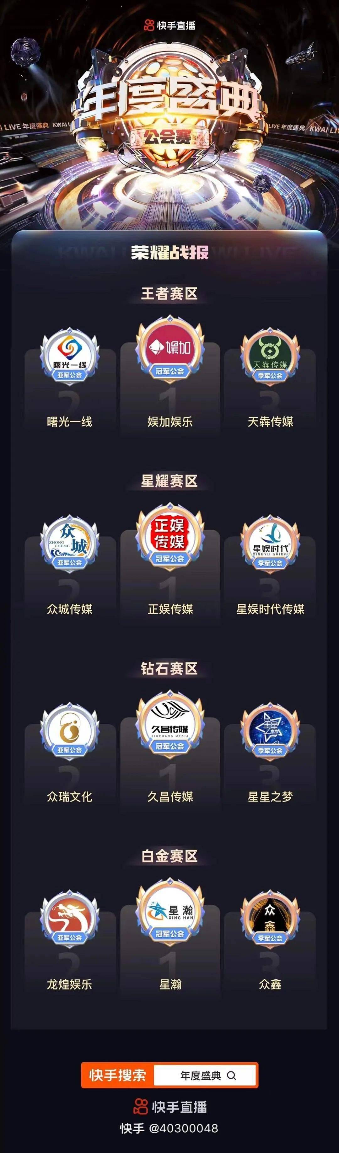 快手年度盛典曝光攻略(快手年度盛典在哪里举行)