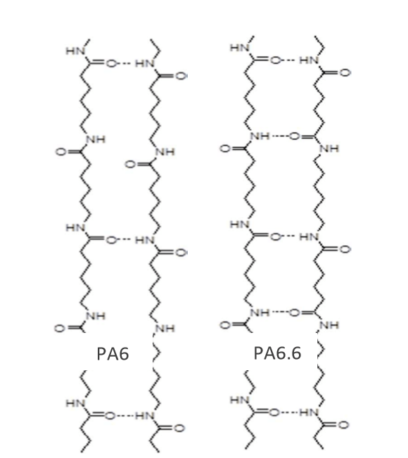 尼龙66结构式分子式图片