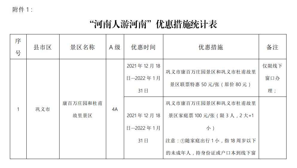 河南人|激活冬季文旅消费！郑州多家景区抛出冬游“橄榄枝”