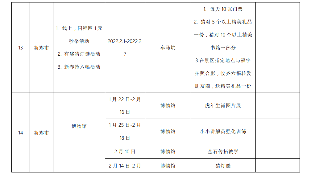 河南人|激活冬季文旅消费！郑州多家景区抛出冬游“橄榄枝”