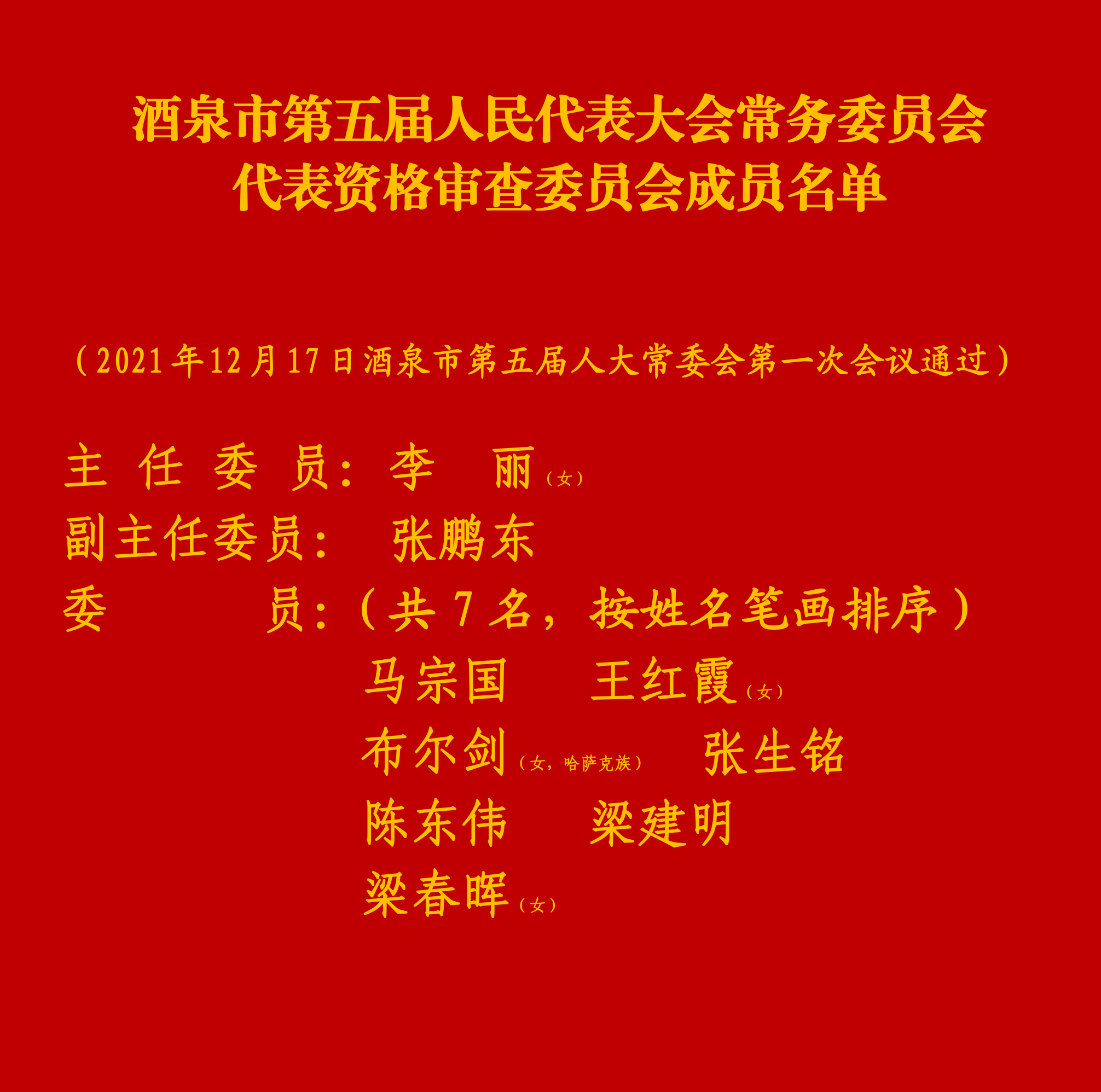 酒泉市第五届人民代表大会常务委员会代表资格审查委员会成员名单