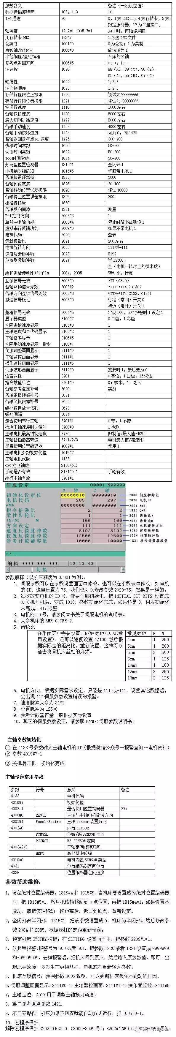 初學數控者必備:fanuc常用cnc參數表_進行_文章_評論