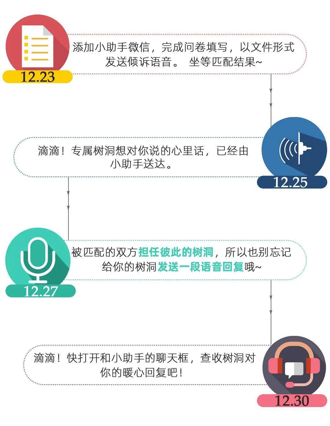 学期|听说这段语音，能让你一秒“高潮”