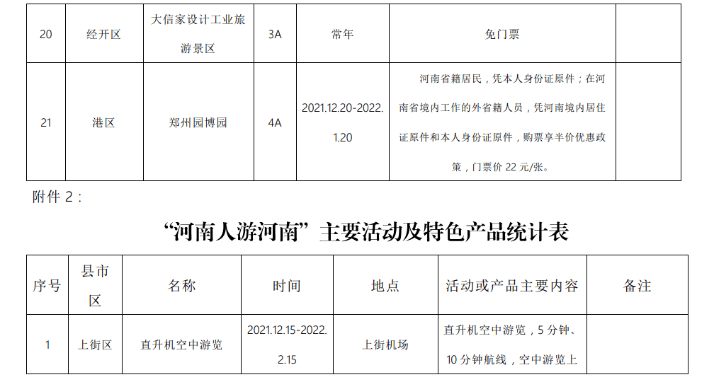 河南人|郑州多家景区推出门票免费、半价等优惠政策