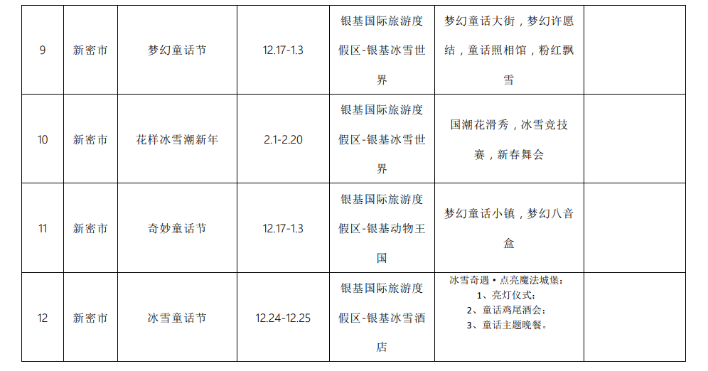 河南人|郑州多家景区推出门票免费、半价等优惠政策