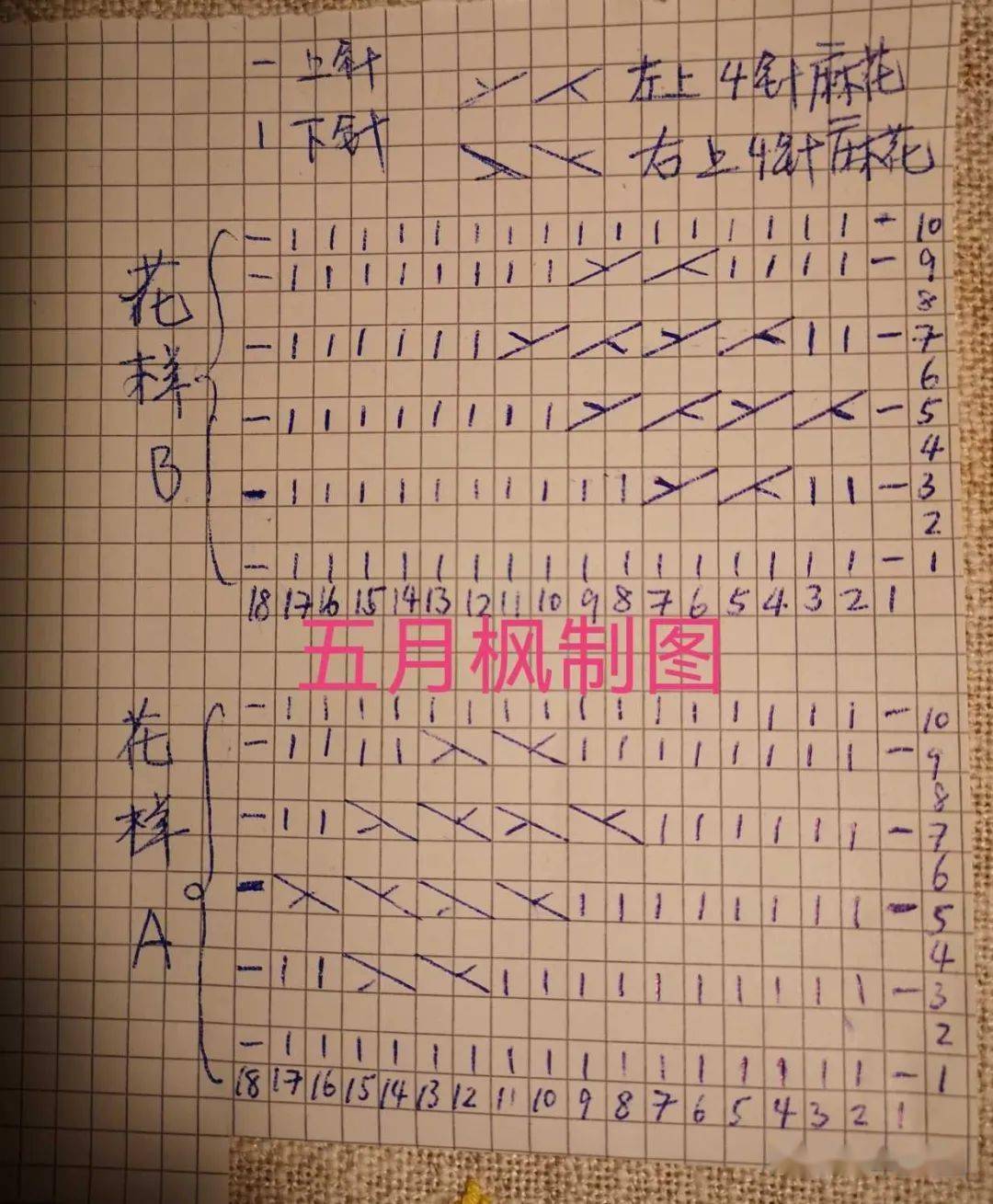 毛衣斜肩后片引返织法图片