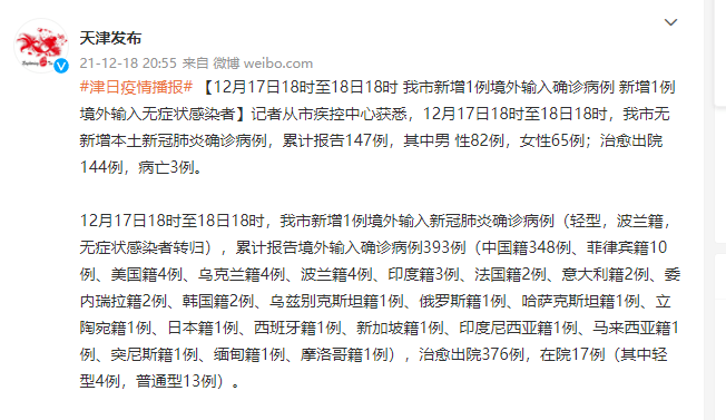 天津新增1例境外輸入確診病例，新增1例境外輸入無症狀感染者 國際 第1張