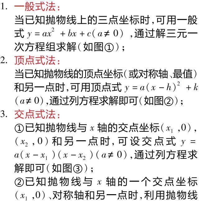 数学|老师熬夜整理：初中数学「二次函数」最全知识点汇总！（替孩子转发）