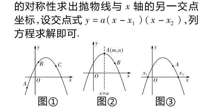 数学|老师熬夜整理：初中数学「二次函数」最全知识点汇总！（替孩子转发）