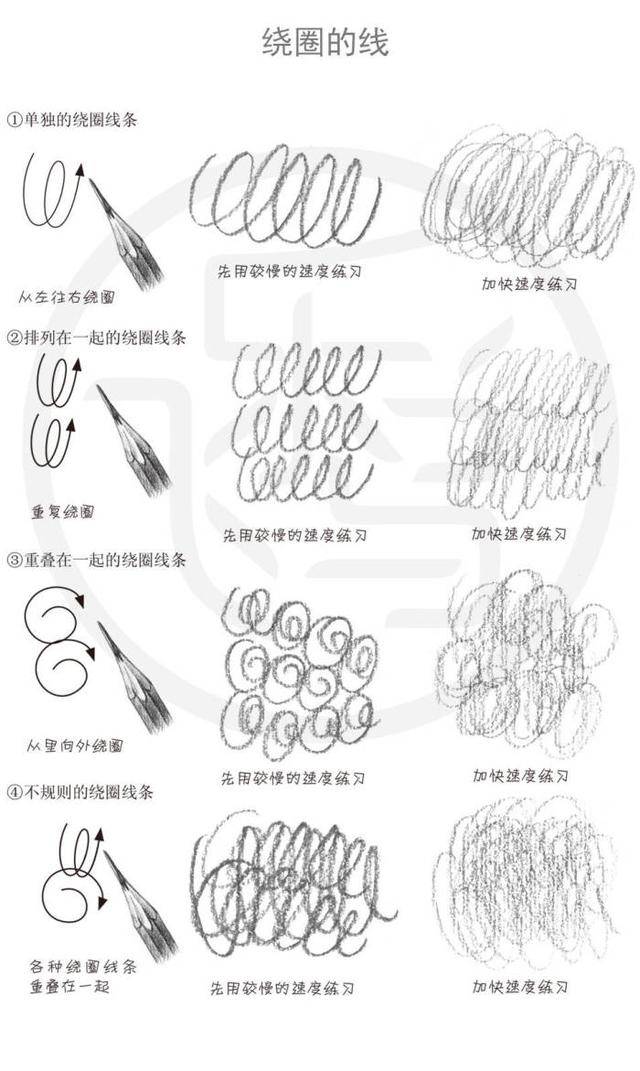 基础美术学习各种线条画法