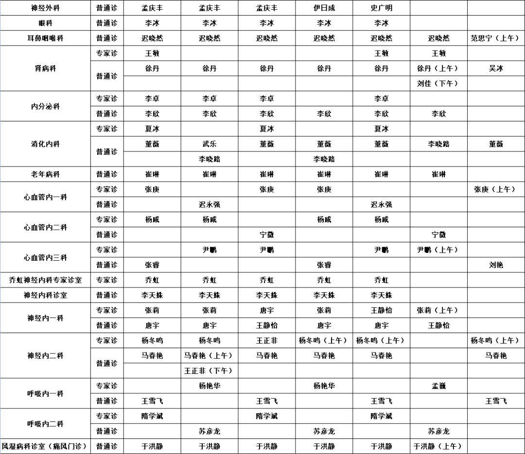 圖片|預約診療 | 齊齊哈爾市中醫醫院12月20日—12月26日醫生出診一覽表