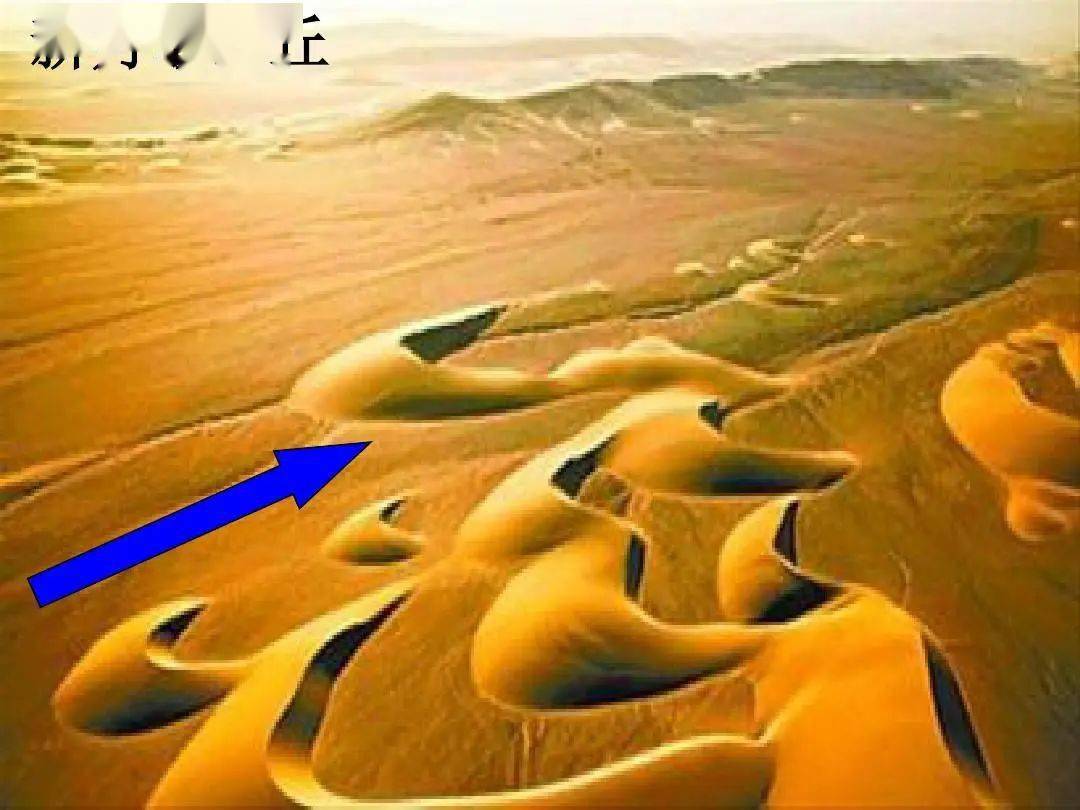 地理观察地理视角看各种风