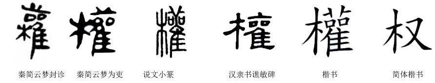 汉字探源：权既非秤砣也非黄华木_耳羽_森林_字形