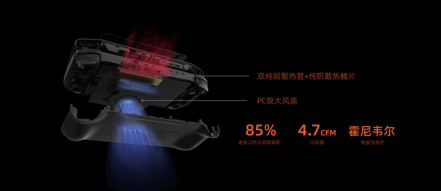 方面|OnexPlayer mini 掌机发布：7 英寸 1200p 屏 + i7-1195G7 处理器