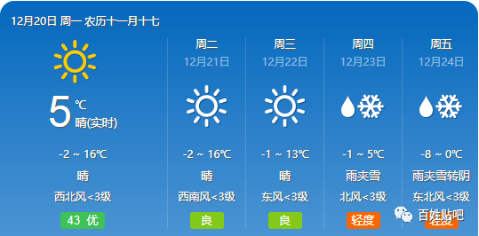168降雪栾川过山车式天气来了