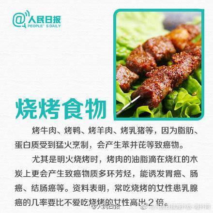 吃盐|“重口味”也可致癌！每天吃盐最好不超6克