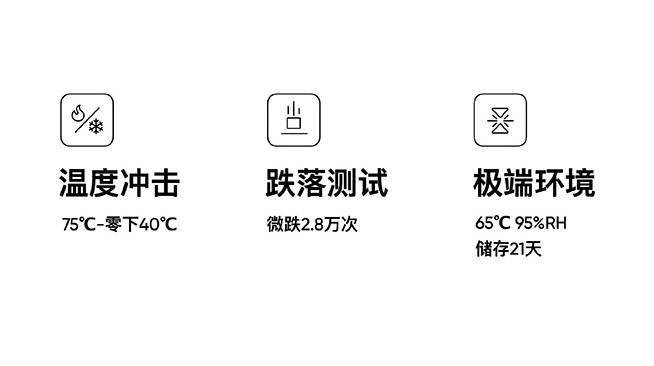realme|最高提升500%，真我GT2 Pro首发三大黑科技解析