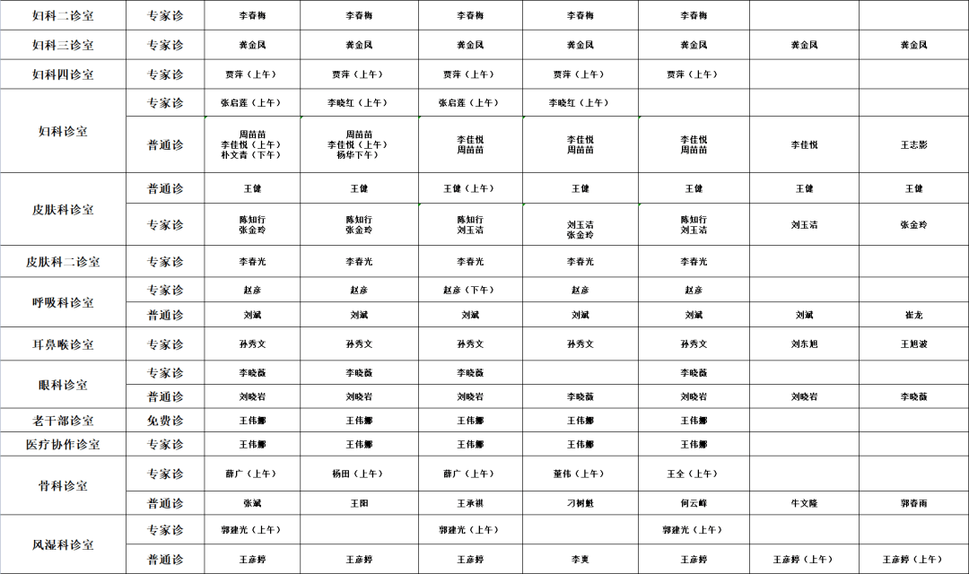 圖片|預約診療 | 齊齊哈爾市中醫醫院12月20日—12月26日醫生出診一覽表