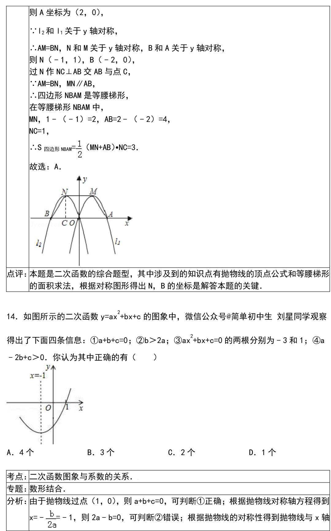 解法|初中数学解题技巧+压轴题30道，期末前掌握！