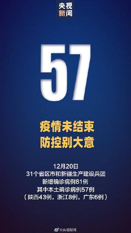 12月20日新增81例确诊 陕西新增43例本土确诊