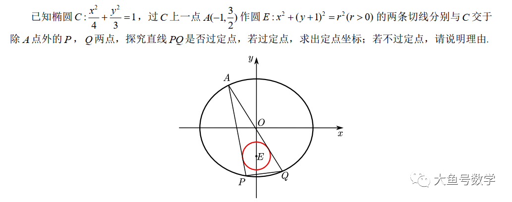 教育|小鱼儿：杭州第二中学的那道椭圆题你真的会了么？