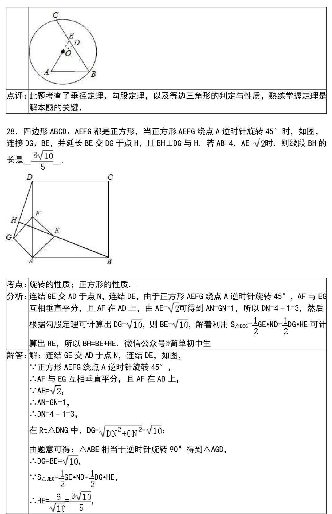 解法|初中数学解题技巧+压轴题30道，期末前掌握！