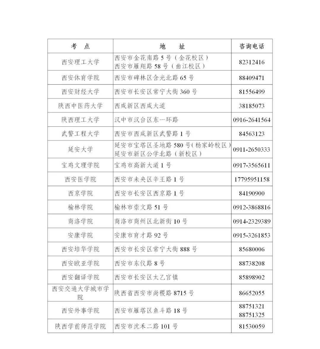 考生|陕西省教育考试院：滞留在陕考生可于2021年12月22日14:00前申请借考