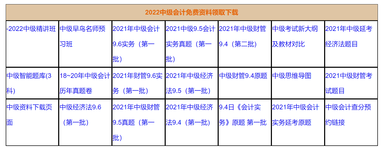 2022年中级会计报名时间及入口汇总_全国_职称_条件