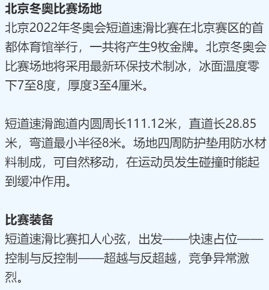 短道速滑判罚规则图片