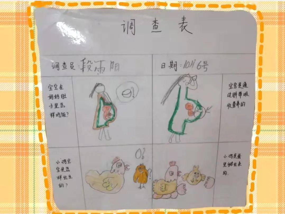 大班幼儿绘画观察分析图片